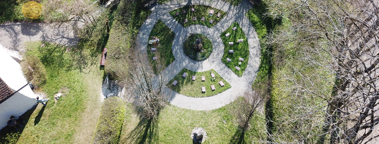Luftaufnahme Friedhof